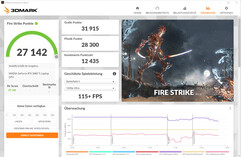 Fire Strike (funcionamiento en red, Dyn. Boost 25 W)