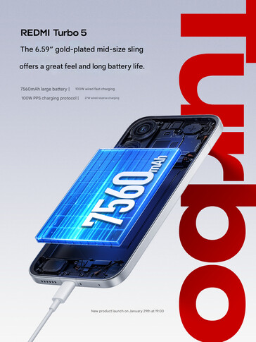 Especificaciones de la batería (Fuente de la imagen: Redmi - machine translated)