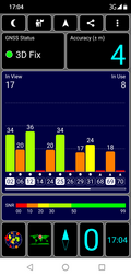 GPS al aire libre