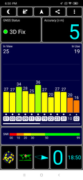 Prueba de GPS: Interior