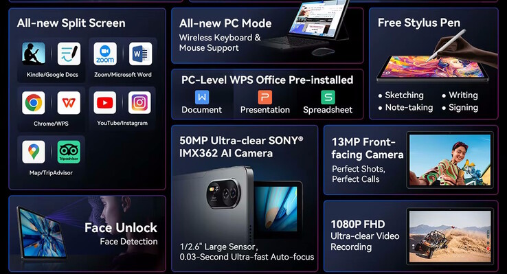La tableta Mega 8 cuenta con el llamado "modo PC" (Fuente de la imagen: Blackview)