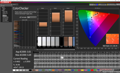 ColorChecker antes de la calibración