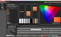 ColorChecker antes de la calibración