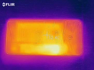 Mapa de calor de la parte posterior del dispositivo bajo carga