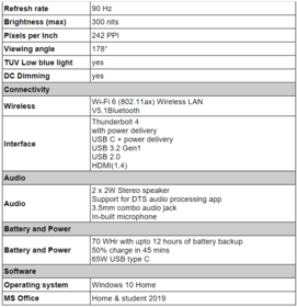 Mi Notebook Pro - Especificaciones - Contd. (Fuente de la imagen: Xiaomi)