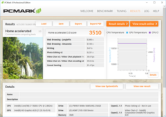PCMark 8 Home Accelerated