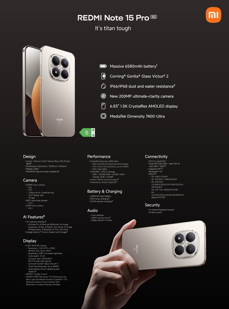 (Fuente de la imagen: Xiaomi)