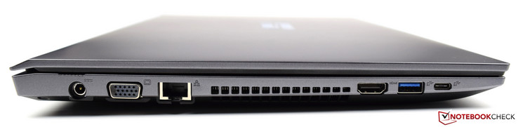 Izquierda: alimentación, VGA, RJ45, ventilación del ventilador, HDMI (con soporte para HDCP), USB 3.0, USB 3.1 Gen 2 (Tipo C)