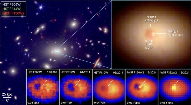 Una imagen que muestra la galaxia A402-BCG.