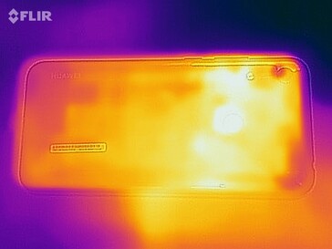 Mapa de calor abajo