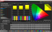 Colores mezclados, perfil: óptimo, espacio de color: DNI-P3