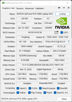 Nvidia GeForce RTX 3060 con TGP máximo (140 W)