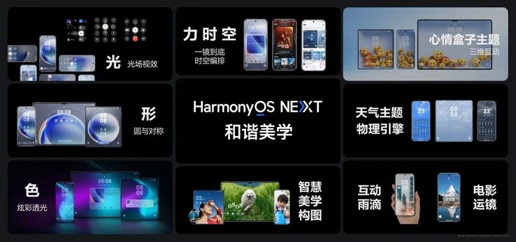HarmonyOS NEXT. (Fuente de la imagen: Huawei)