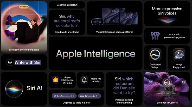 macOS 27 también incluirá nuevas funciones de inteligencia artificial, además de Siri.
