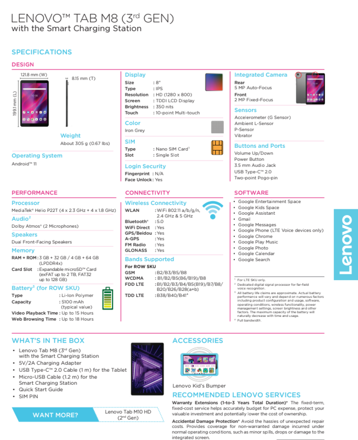 Especificaciones del Lenovo Tab M8 (imagen vía Lenovo)