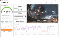 Fire Strike (funcionamiento en red)