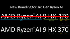 Se suponía que Ryzen Strix Point se lanzaría como Ryzen AI serie 100 después de todo (Fuente de la imagen: AMD [editado])