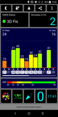 Prueba de GPS: al aire libre