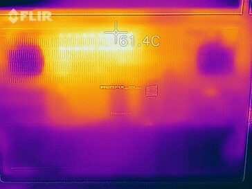 Mapa de calor de la parte inferior del dispositivo bajo carga