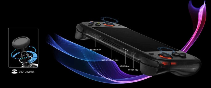 El dispositivo portátil incluye un puerto HDMI para la salida de vídeo (Fuente de la imagen: QRD)