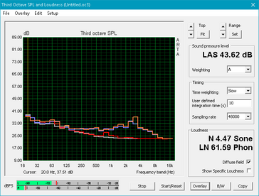 MSI GS63VR 7RF. El ruido del ventilador es de mayor frecuencia en el portátil en comparación con el eGPU