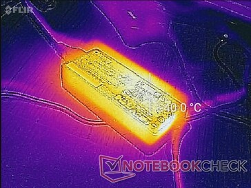 El adaptador de CA alcanza los 40 C tras una hora de cargas de procesamiento extremas