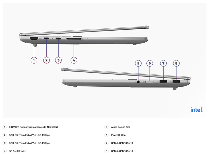 Lenovo también ofrece módems compatibles con Wi-Fi 6 y Wi-Fi 7.