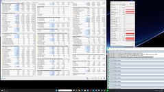 Prueba de esfuerzo Prime95