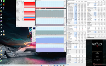 Witcher 3 estrés (modo Performance)