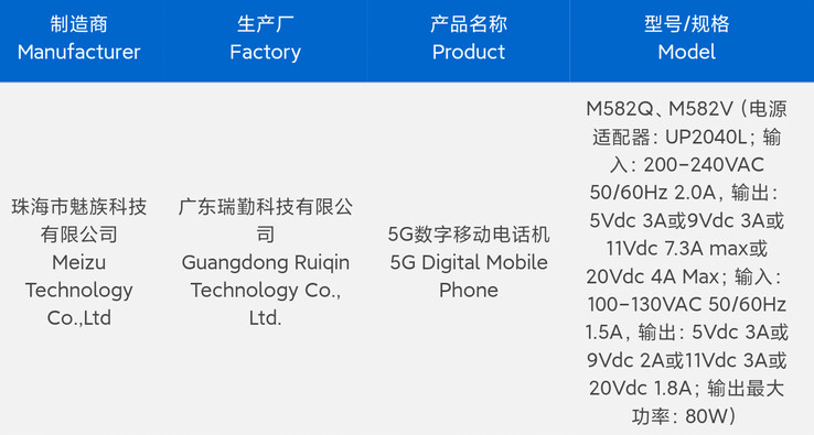 El "Meizu 22" aparece finalmente en un listado de 3C. (Fuente: 3C vía Digital Chat Station)