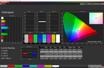 Espacio de color (perfil: Vívido, balance de blancos: 1er paso Cálido; espacio de color objetivo: DCI-P3)