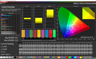 Precisión de color (espacio de color de destino: P3), modo de color: vibrante, estándar