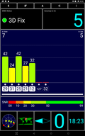 Prueba de GPS: Al aire libre