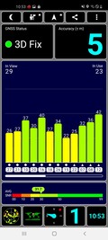 Prueba de GPS al aire libre