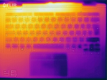 Prueba de esfuerzo de temperaturas superficiales (arriba)