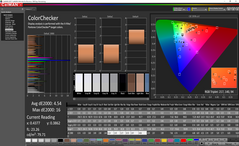 ColorChecker antes de la calibración