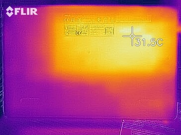 Mapa de calor - En reposo (abajo)