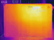 heatmap bottom (idle)