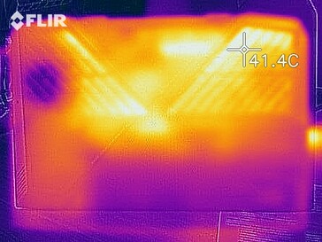 Mapa de calor de la parte inferior del dispositivo en reposo