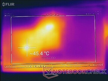 El monitor está muy caliente cerca de su centro y hacia los puertos USB-C