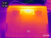 Desarrollo del calor durante la prueba de esfuerzo (abajo)