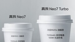 Realme compara el Neo7 y el Neo7 Turbo. (Fuente de la imagen: Realme)
