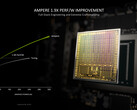 Nvidia está preparando una nueva variante de la GeForce RTX 3050 (fuente de la imagen: Nvidia)