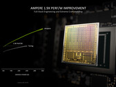Nvidia está preparando una nueva variante de la GeForce RTX 3050 (fuente de la imagen: Nvidia)