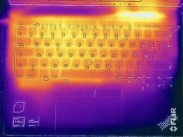 Prueba de resistencia a temperaturas superficiales (arriba)