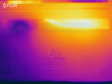 Mapa de calor - Fondo