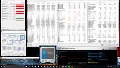 Stress test: FurMark + Prime95 (Overclocking stage 2)