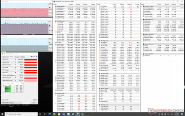 Witcher 3 stress (Cooler Boost off)