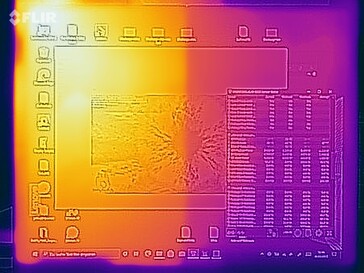 Temperaturas superficiales en la prueba de esfuerzo (frente)