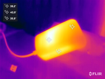 Fuente de alimentación del Acemagic S1 durante la prueba de esfuerzo